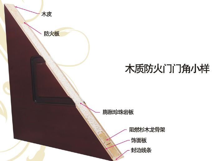 ľ�|(zh��)�����T(m��n)�Y(ji��)��(g��u)�D�ӽ�